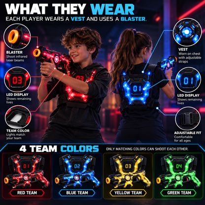 Sevynt™ Laser Battle Set